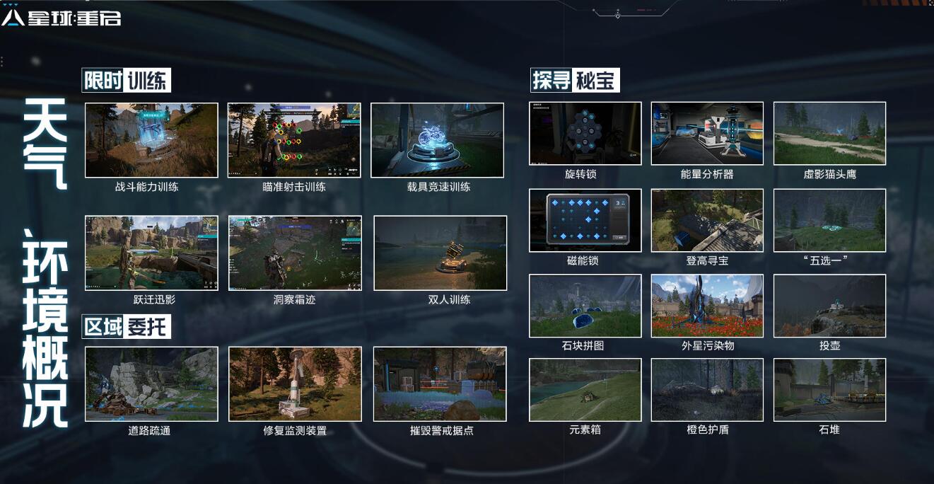 星球重启杜加河谷攻略
