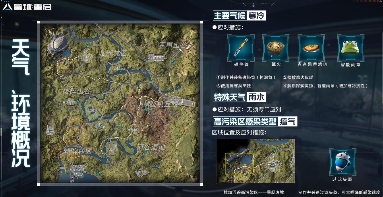 星球重启杜加河谷攻略
