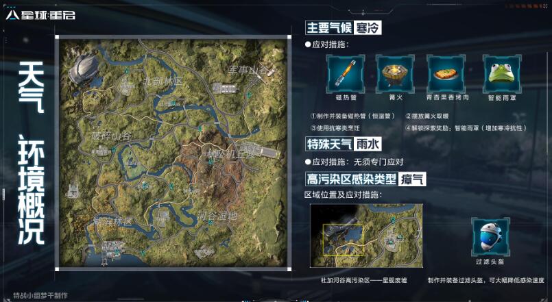 星球重启杜加河谷宝箱点位