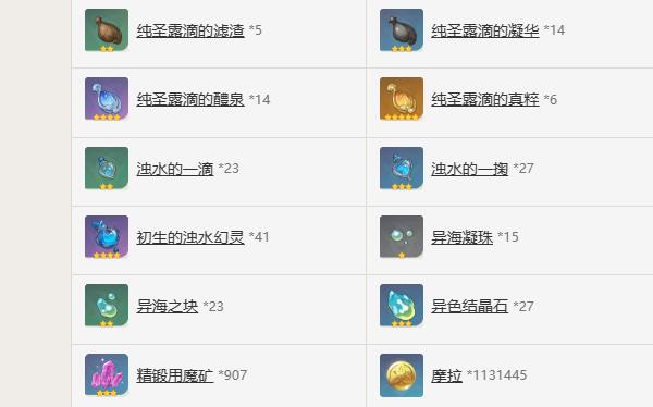 原神静水流涌之辉突破材料
