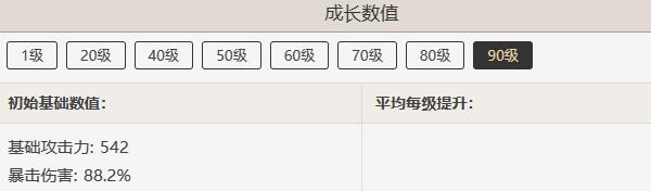 原神静水流涌之辉突破材料