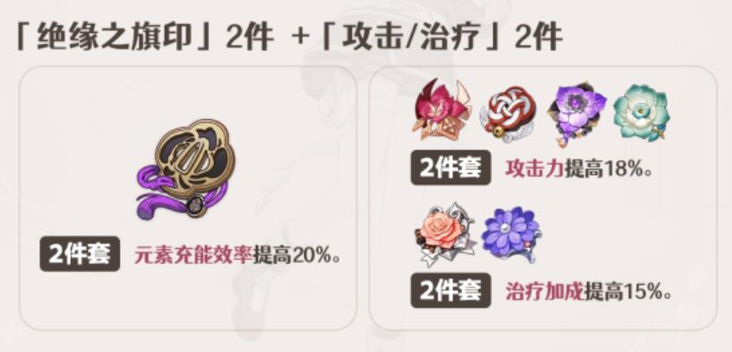 原神夏洛蒂圣遗物推荐