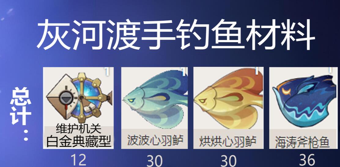 原神灰河渡手钓鱼材料位置
