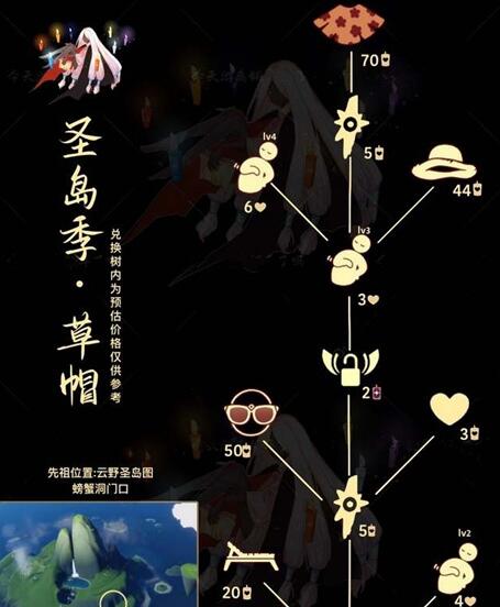 光遇11月16日复刻先祖攻略