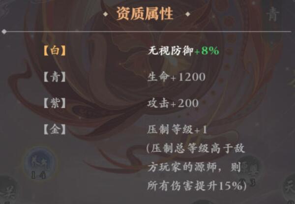 元尊新手第二天攻略