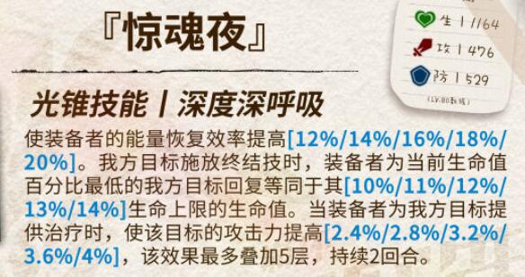 崩坏星穹铁道霍霍光锥推荐