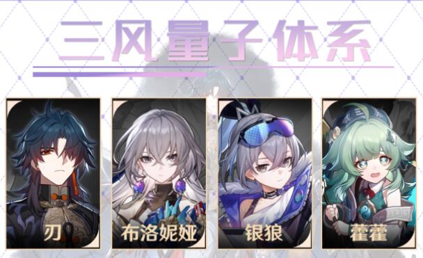 崩坏星穹铁道霍霍配队推荐