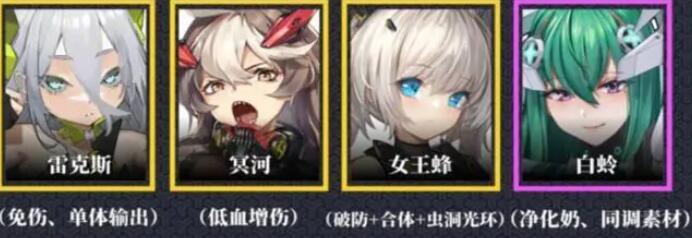 交错战线节奏榜