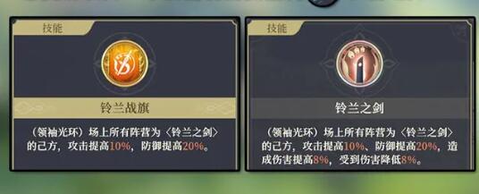 铃兰之间角色养成攻略
