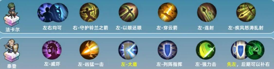 铃兰之剑技能加点推荐