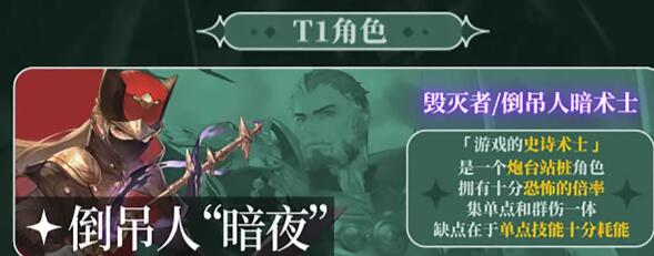 铃兰之剑英雄强度排行