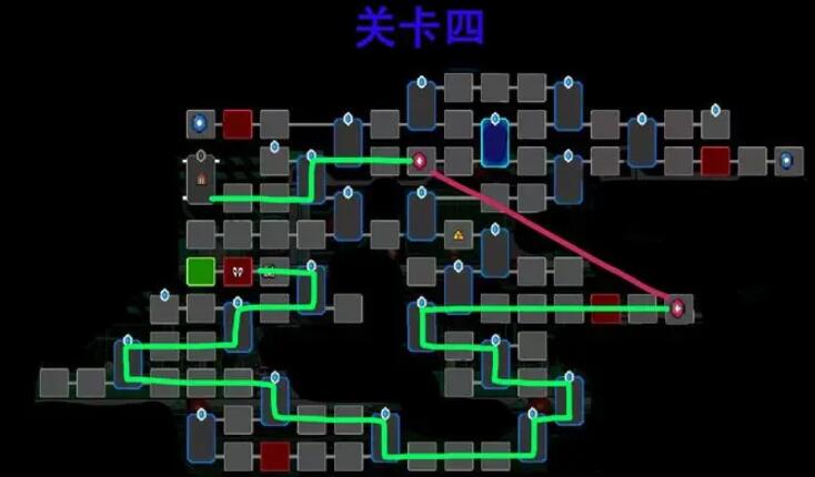 霓虹深渊无限神经矩阵路线图