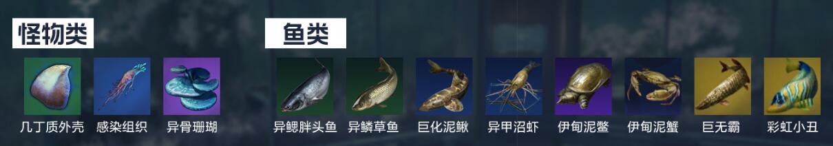 星球重启伊甸城资源一览