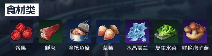 星球重启伊甸城资源一览
