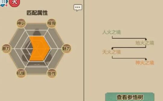 了不起的修仙模拟器功法推荐