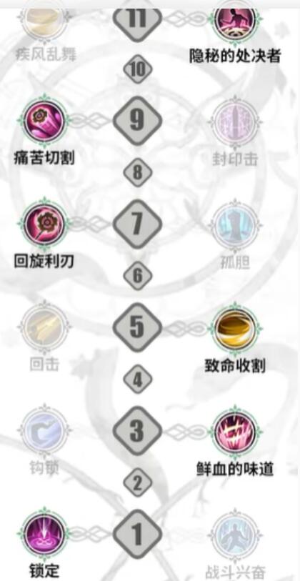 铃兰之剑嘉西娅技能加点攻略
