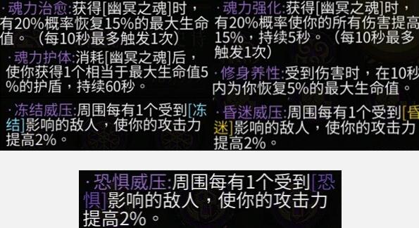 暖雪终业DLC残响效果获取攻略