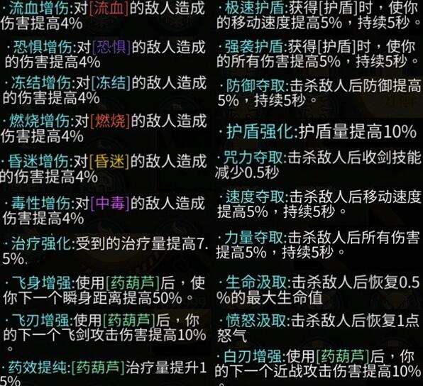 暖雪终业DLC残响效果获取攻略