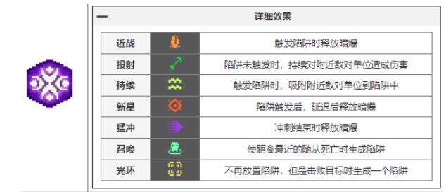 元气骑士前传瓦尔基里的祝福有哪些