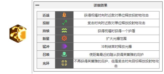 元气骑士前传瓦尔基里的祝福有哪些