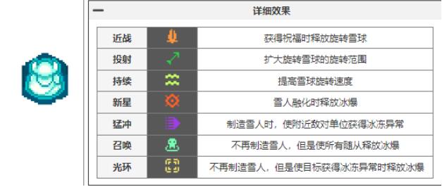元气骑士前传瓦尔基里的祝福有哪些