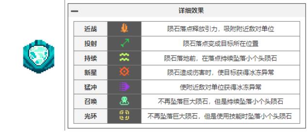 元气骑士前传瓦尔基里的祝福有哪些