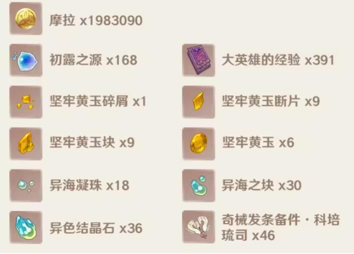 原神娜维娅突破材料