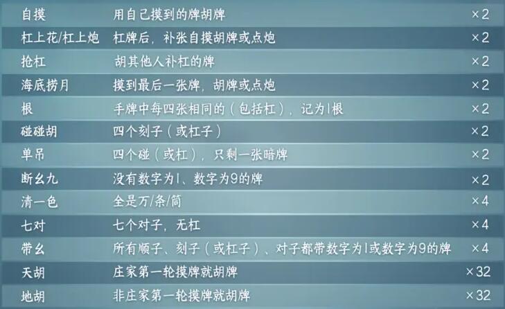 逆水寒手游麻将怎么玩