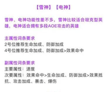 众神派对词条推荐