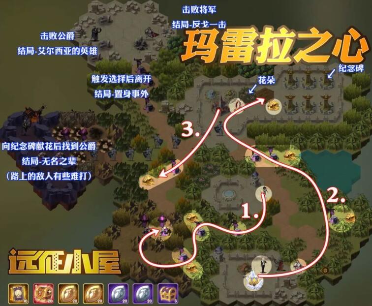 剑与远征玛雷拉之心怎么过
