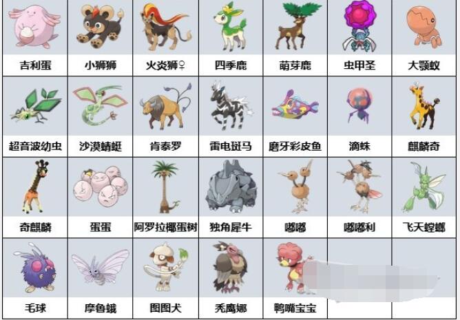 宝可梦朱紫蓝之圆盘生态巨蛋有哪些宝可梦