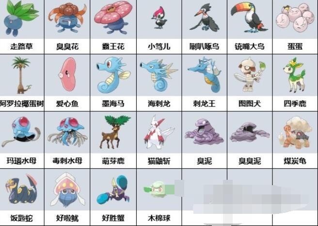 宝可梦朱紫蓝之圆盘生态巨蛋有哪些宝可梦