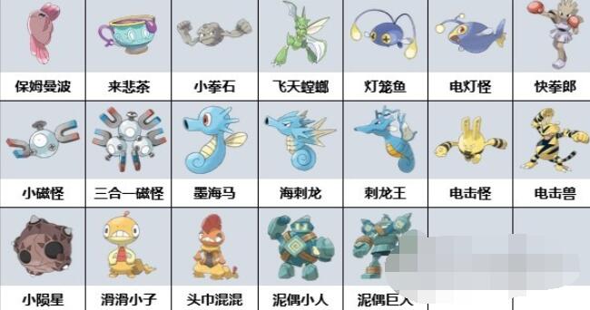 宝可梦朱紫蓝之圆盘生态巨蛋有哪些宝可梦