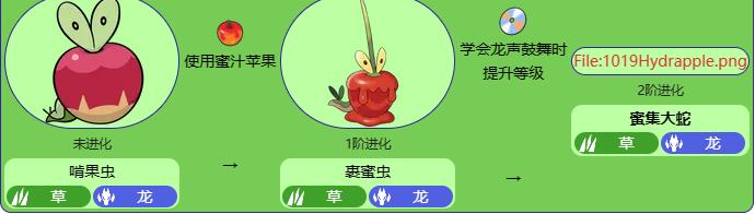 宝可梦朱紫蜜集大蛇怎么获得