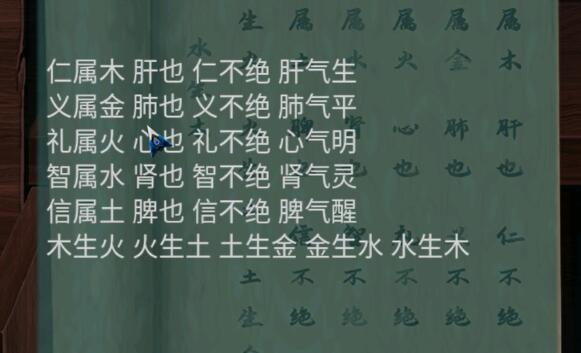 阿姐鼓2第三章攻略