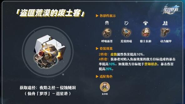 崩坏星穹铁道真理医生遗器推荐