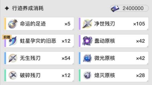 崩坏星穹铁道雪衣突破材料是什么