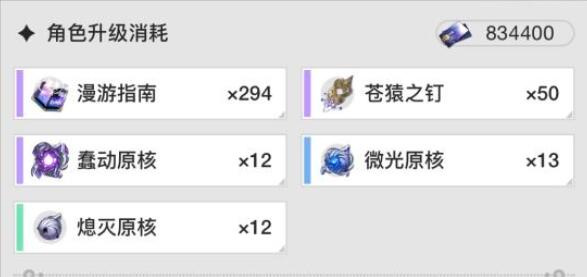 崩坏星穹铁道雪衣突破材料是什么