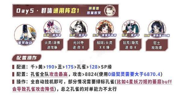 阴阳师2023超鬼王第五天阵容
