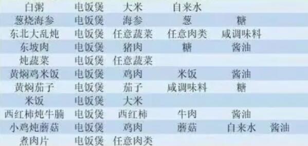 小生活菜谱大全
