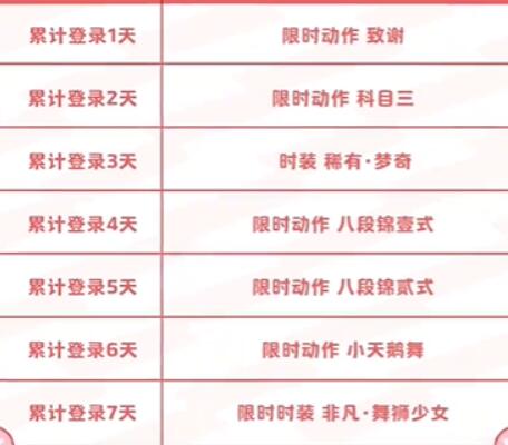 元梦之星科目三动作怎么领取