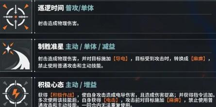 少女前线2追放莫辛纳甘攻略