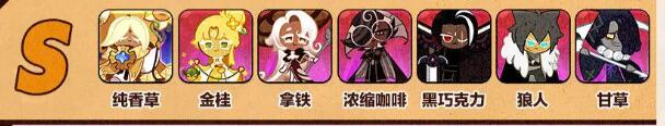 冲呀饼干人王国角色强度节奏榜