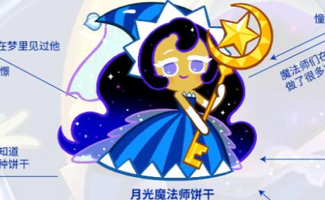 冲呀饼干人王国传奇饼干自选推荐