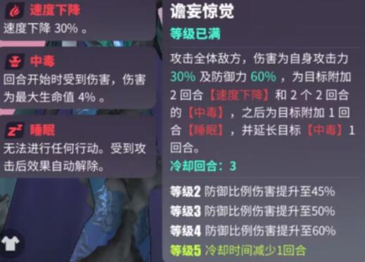 众神派对希尔达测评