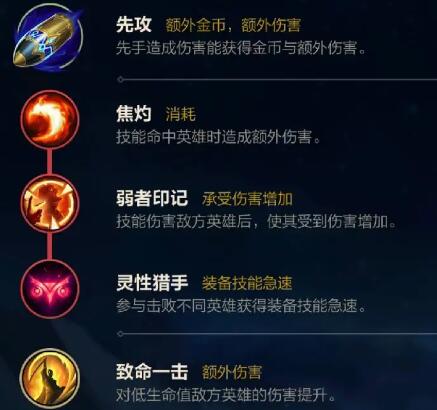 英雄联盟手游吉格斯怎么玩