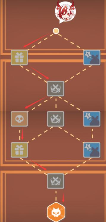 崩坏3寻鸢漫录第六关攻略