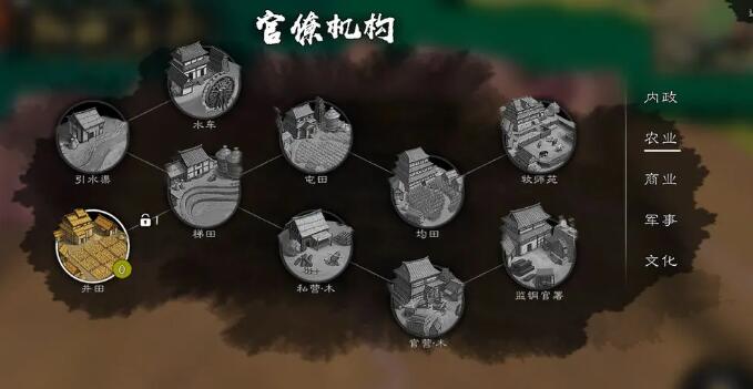 逐鹿新手攻略