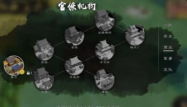 逐鹿新手攻略