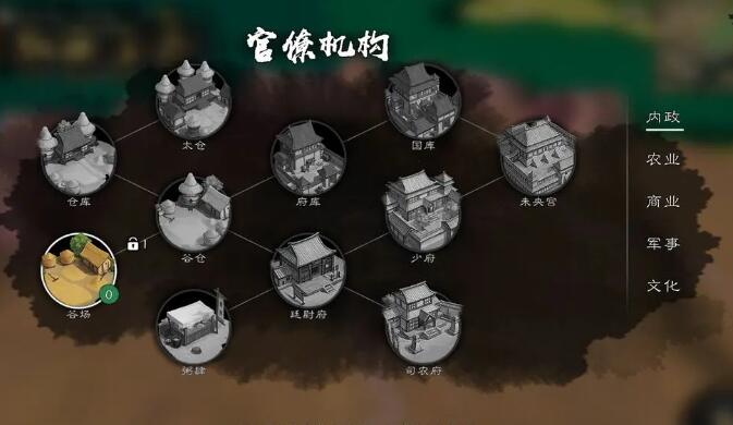 逐鹿新手攻略